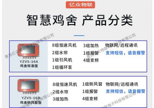 畜牧业智能养殖系统平台