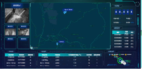 生态流量在线监测系统解决方案