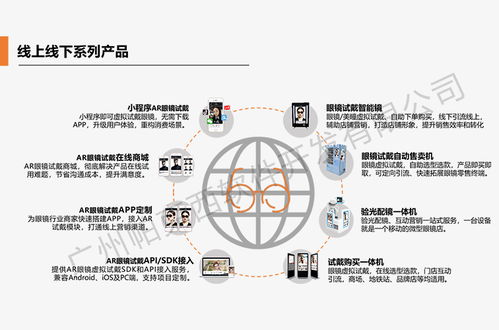 ar眼镜虚拟试戴全渠道产品上线,想怎么试都可以